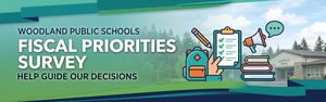 Survey, Books, Backpack pictures